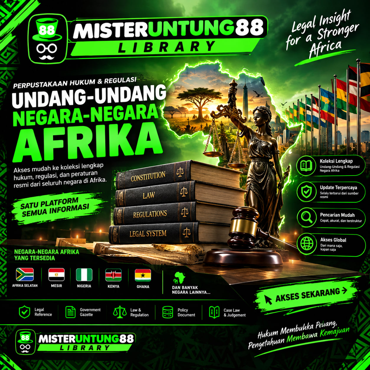 MISTERUNTUNG88